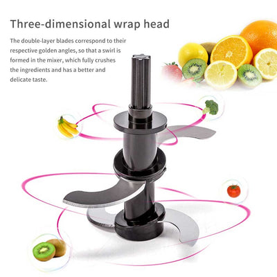 MINI ELECTRIC MEAT GRINDER