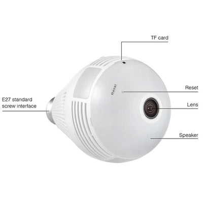 PANORAMIC 360 DEGREES CCTV CAMERA BULB