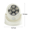 Motion Activated Cordless LED Night Sensor Light